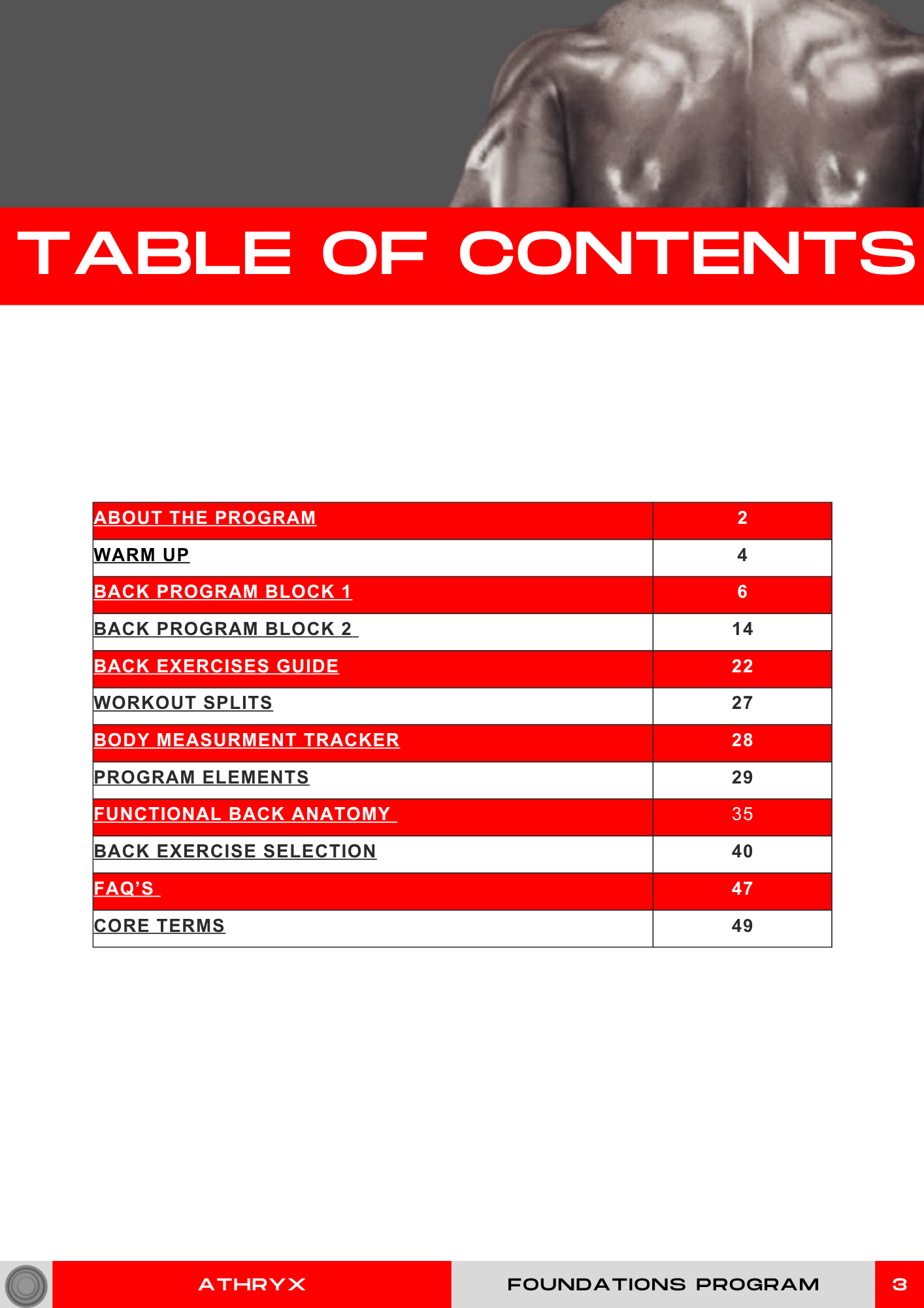 Bigger Back Program – Strength & Width