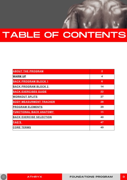 Bigger Back Program – Strength & Width