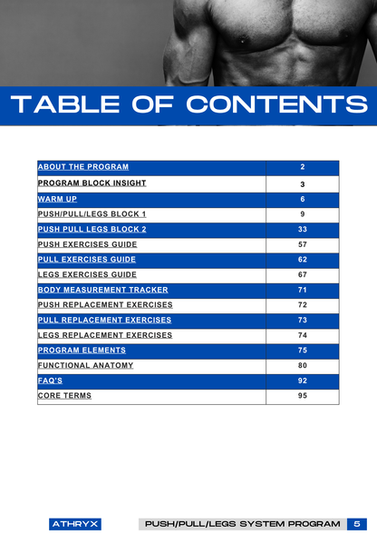 Push Pull Legs Program – Balanced Strength Split